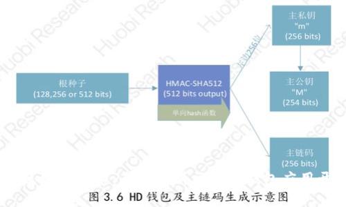  : 掌握区块链技术：全面解析区块链钱包应用开发课程
